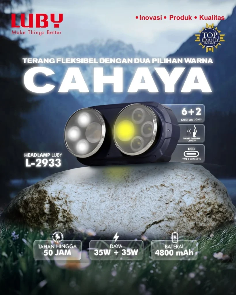 Luby L-2933 Sensor Gerak Headlamp Semakin Memudahkan & Dibutuhkan