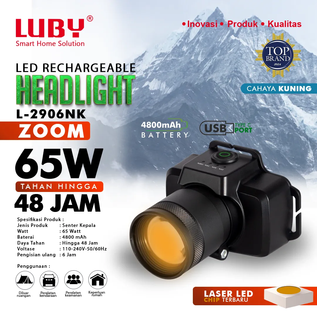 headlamp zoom L-2906