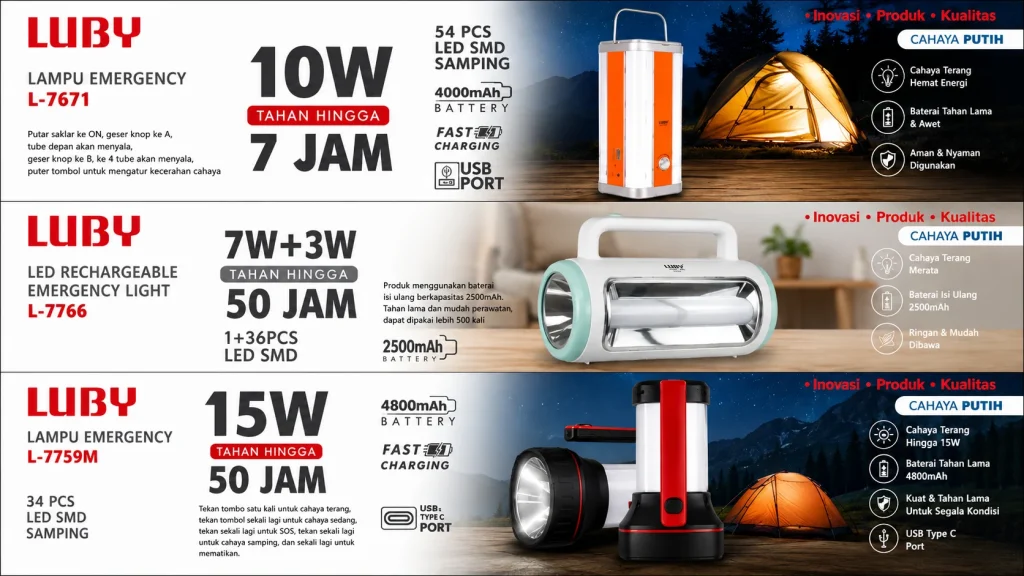 lampu emergency luby lampu led hemat energi