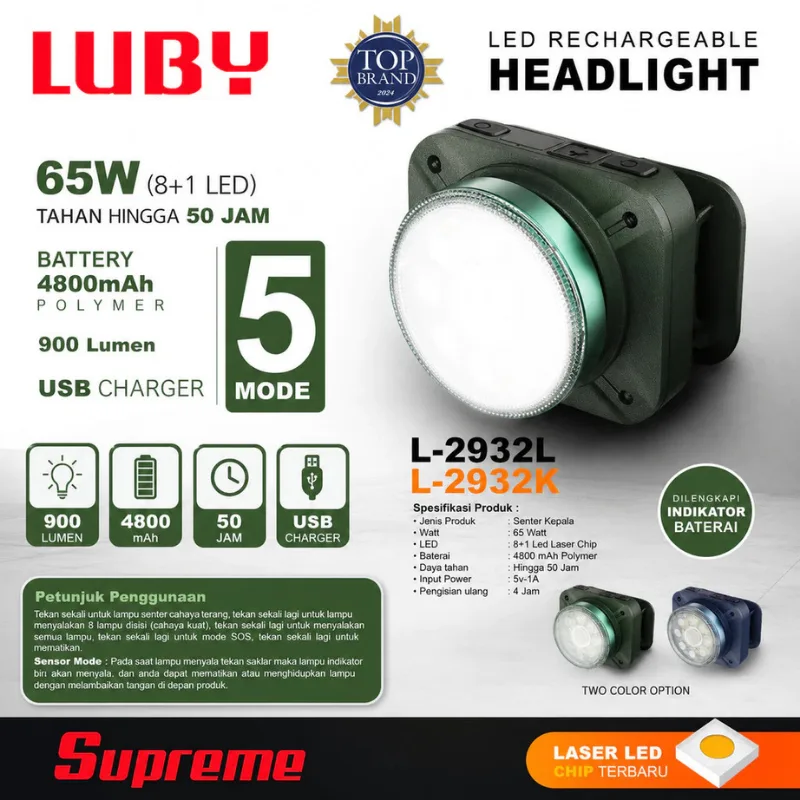 senter kepala headlamp luby L-2932