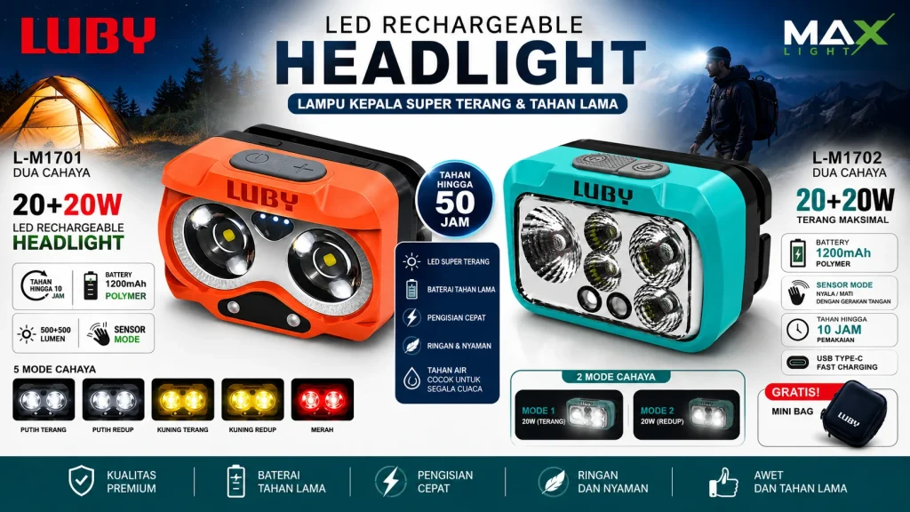 senter kepala headlamp luby Max Light series
