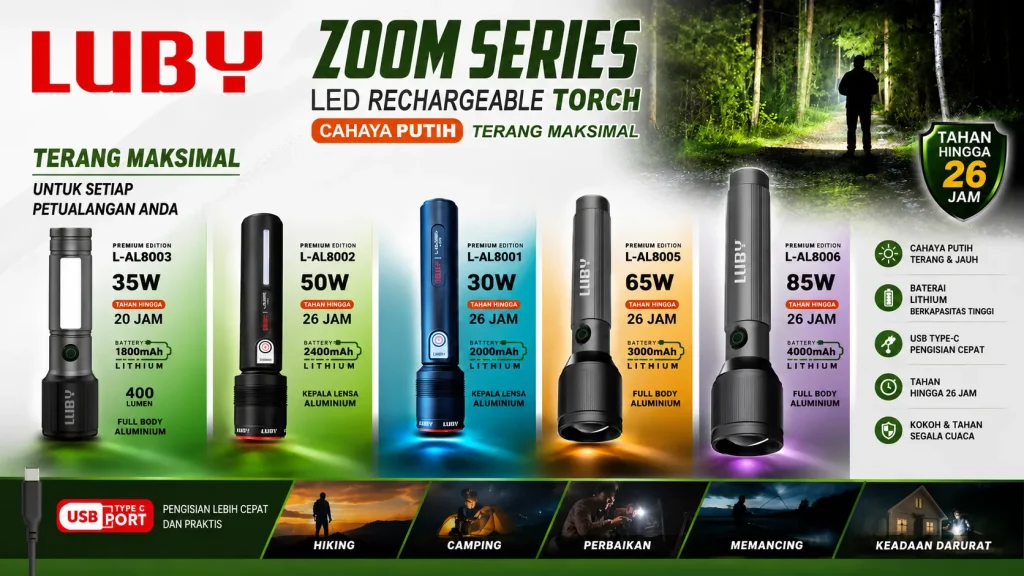 senter zoom luby AL Series